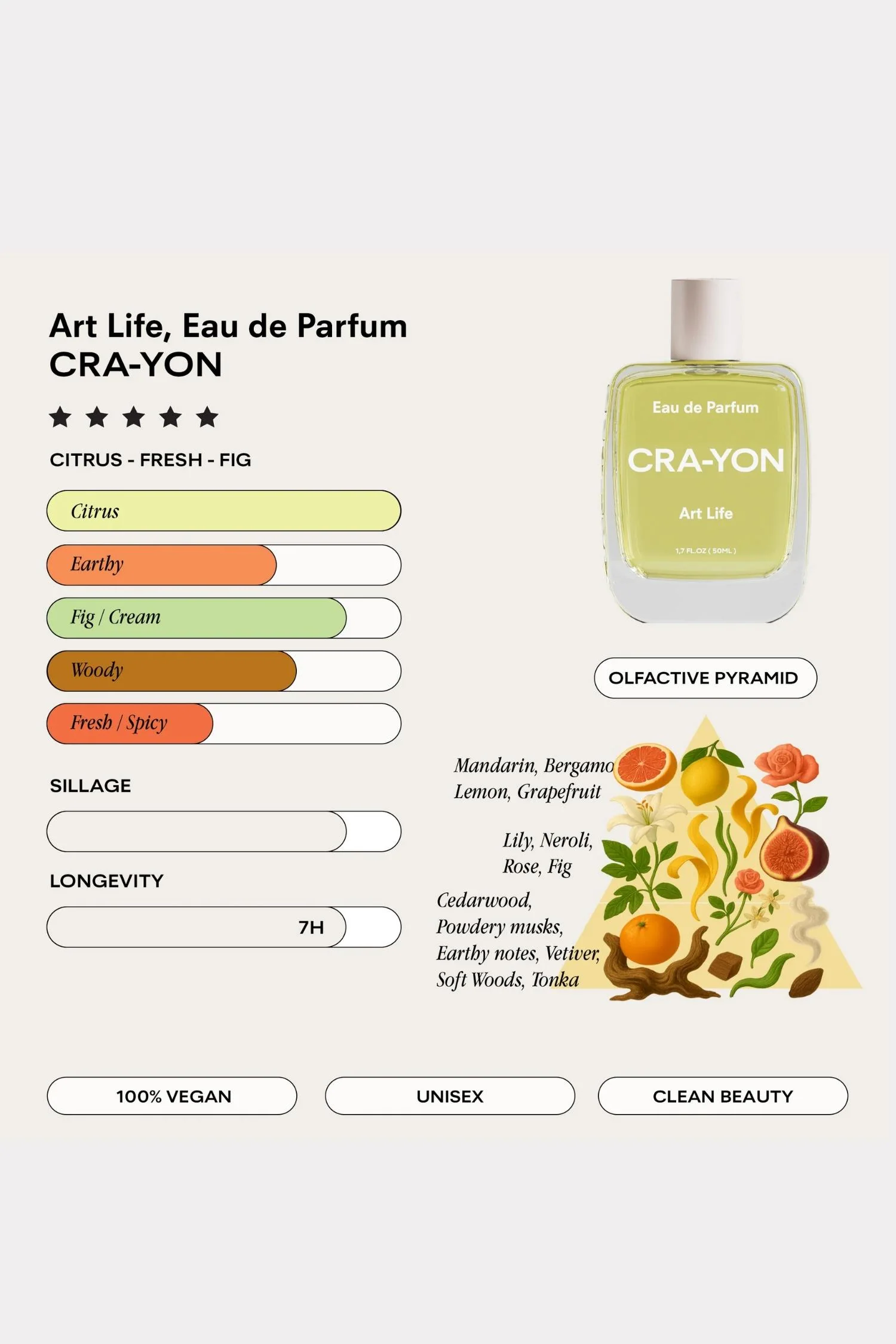 Art Life Eau de Parfum 50ml - Image 4